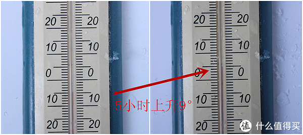 腔体温度上升9°