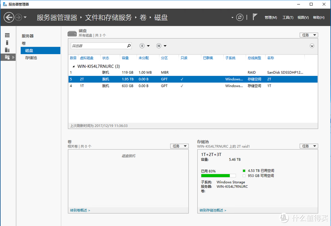 1T+2T+3T 组Raid？存储池技术探索