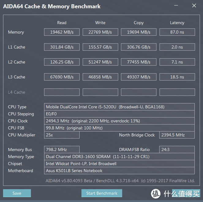 #晒单大赛#以卵击石：ASUS 华硕 K501L笔记本电脑 内存 & 硬盘 升级小记暨D面拆机小记