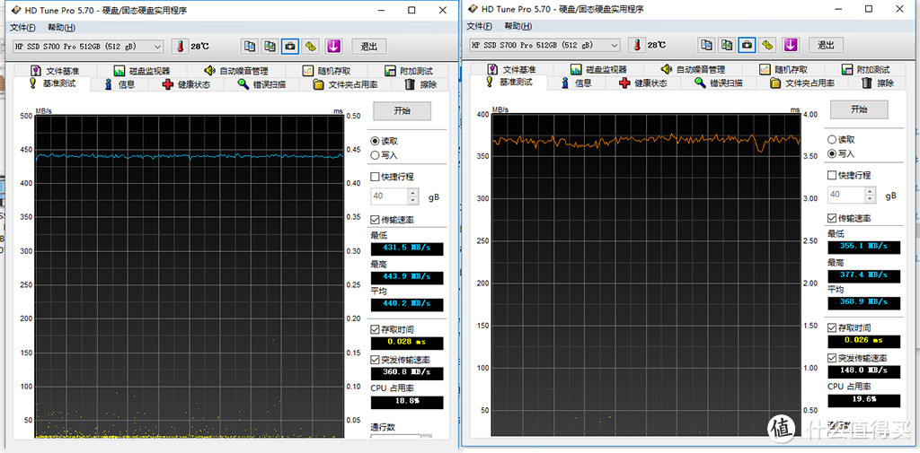 看懂SSD测试软件各项成绩，顺便晒刚入手的 HP 惠普 S700 PRO系列 512G硬盘