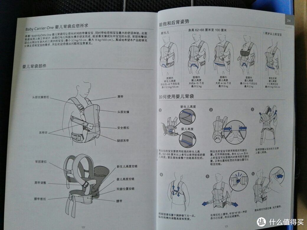 #晒单大赛#溜娃购物两不误：BabyBjorn Baby Carrier One Air 背带 晒单