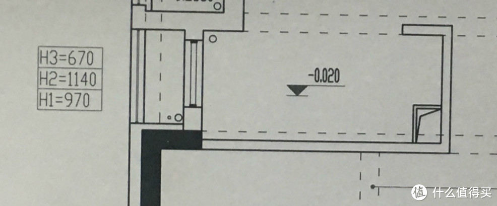 我负责赚钱养家，你负责貌美如花！利用IKEA 宜家 打造全套家居（规划篇）