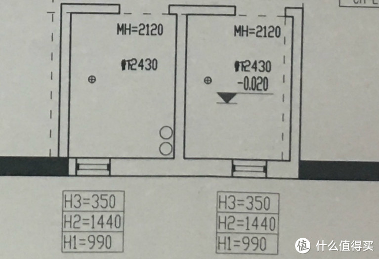 我负责赚钱养家，你负责貌美如花！利用IKEA 宜家 打造全套家居（规划篇）