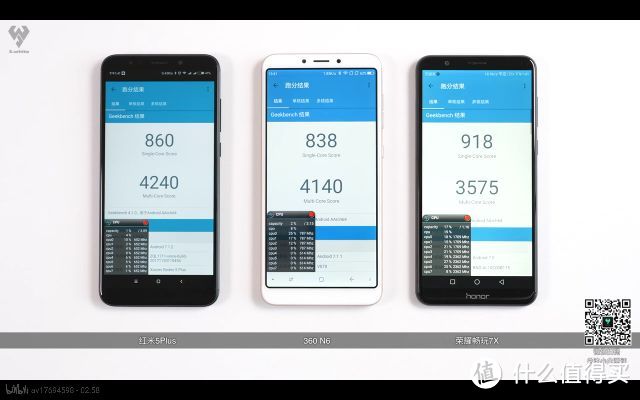 高通骁龙625、高通骁龙630、海思麒麟659，图片采自小白测评