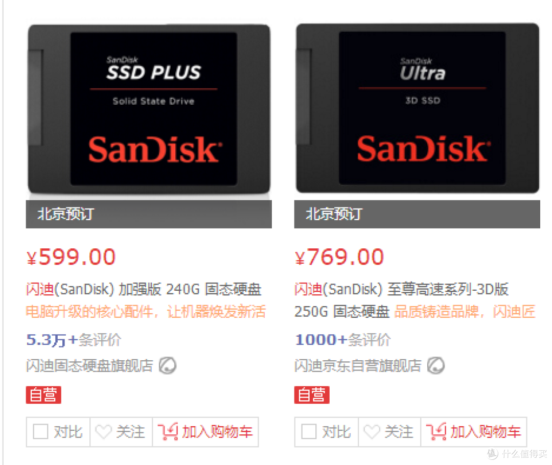 第一次感受3D NAND:Toshiba 东芝 TR200 固态硬盘