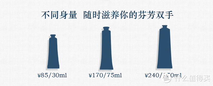 冬日必备：干燥雾霾天气，直男如何更好地护理？