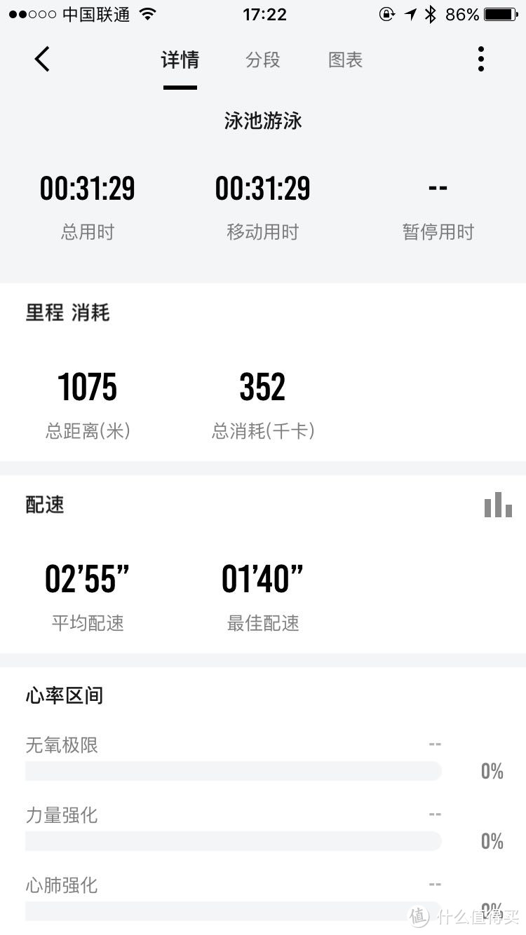 #原创新人#专业运动手表？差得还远—AMAZFIT 华米 智能运动手表2 使用感受