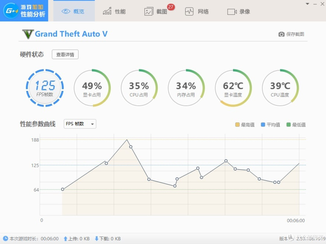 两发GTX 1070Ti战术核显卡,可以摧毁多少航母战斗群