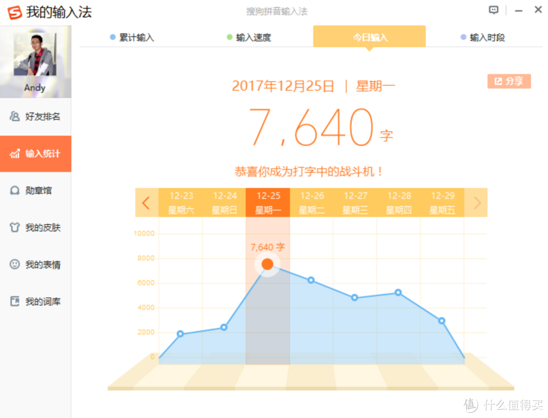 让敲击充满愉悦—小米(MI)生态链悦米机械键盘87键(白色红轴)开箱及使用感受