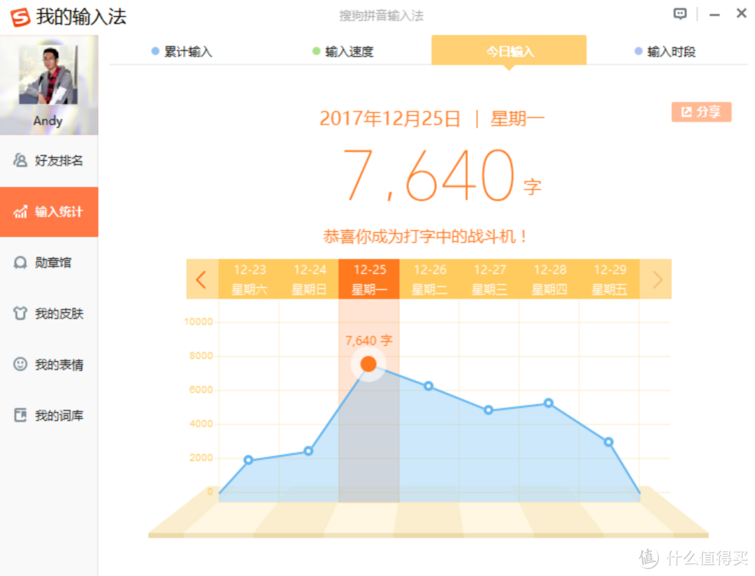 让敲击充满愉悦—小米（MI）生态链悦米机械键盘87键（白色红轴）开箱及使用感受