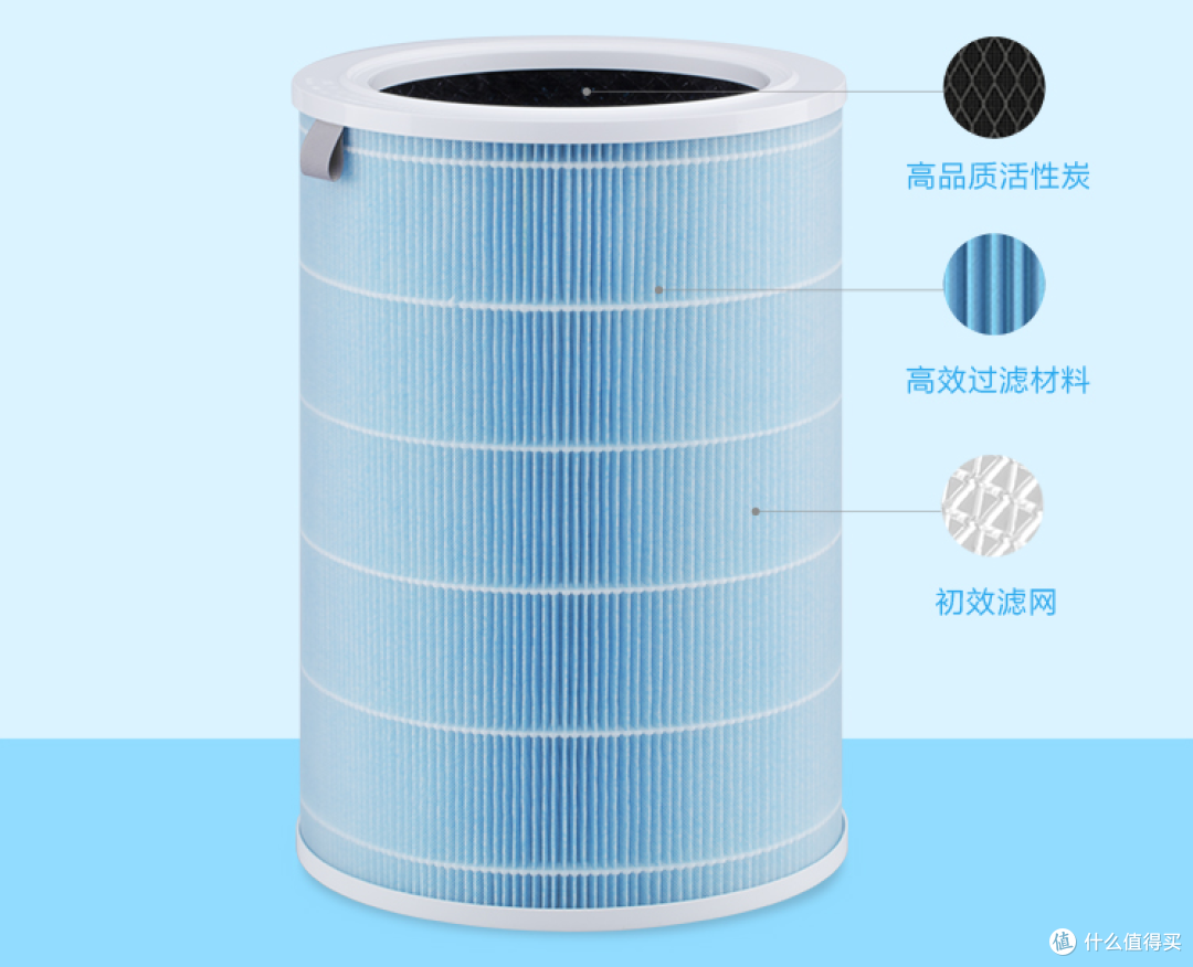 家中第一台空净—MI 小米 空气净化器2 初体验