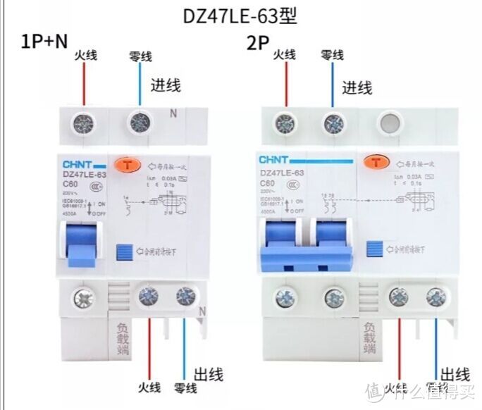 怎样装家用强电箱及相关…抛砖引玉