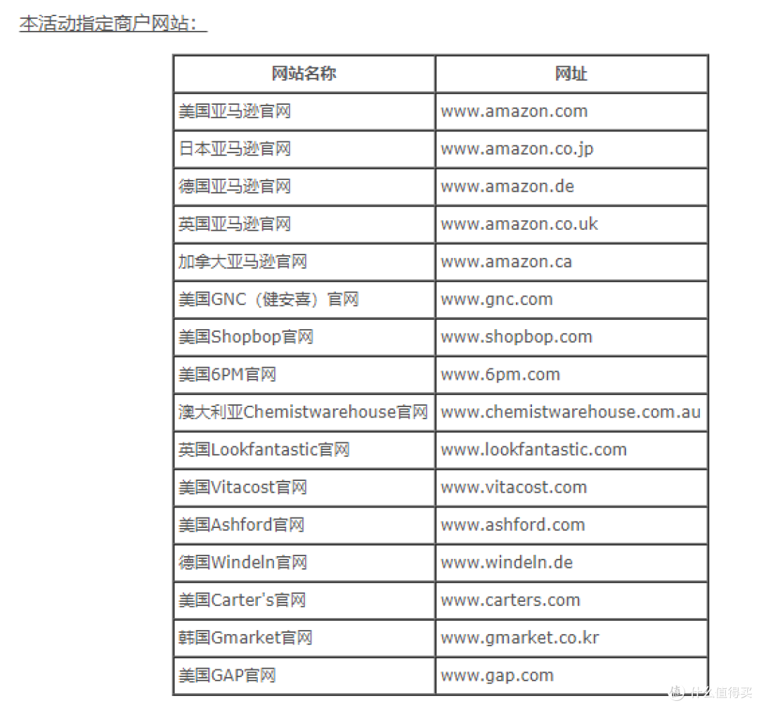 #2017最X信用卡#2017年中国银行信用卡海淘获得总结