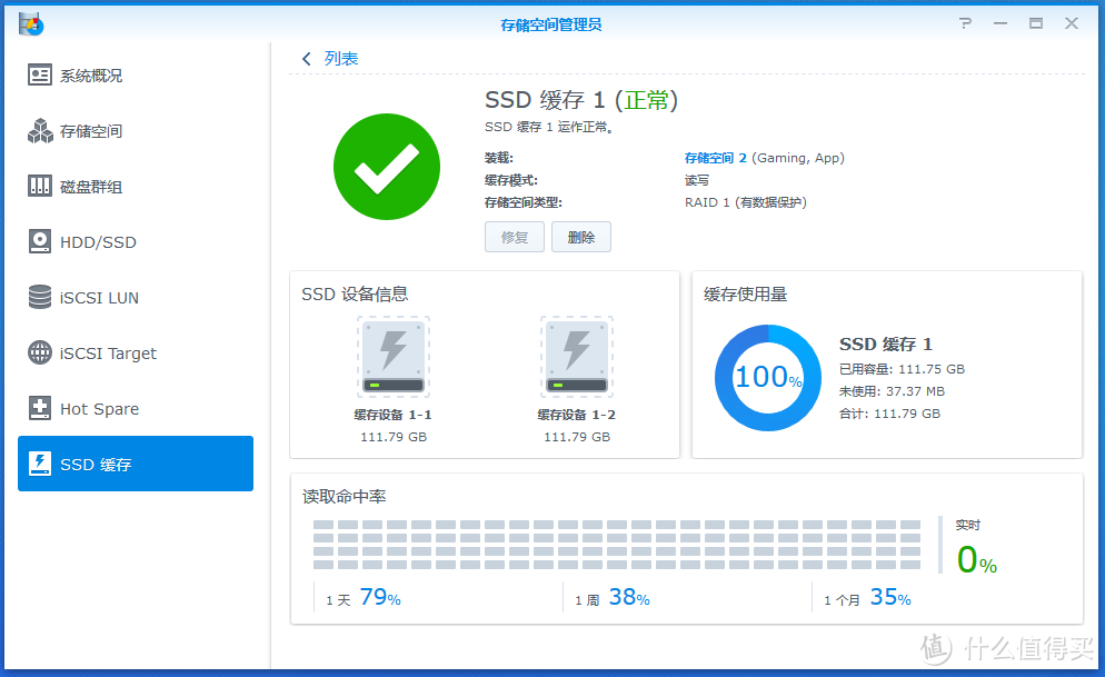 #晒单大赛#群晖DSM 6.1 SSD Cache+HDD混合存储OR大容量SSD最优方案测试