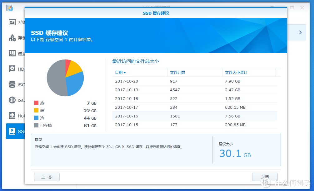 #晒单大赛#群晖DSM 6.1 SSD Cache+HDD混合存储OR大容量SSD最优方案测试