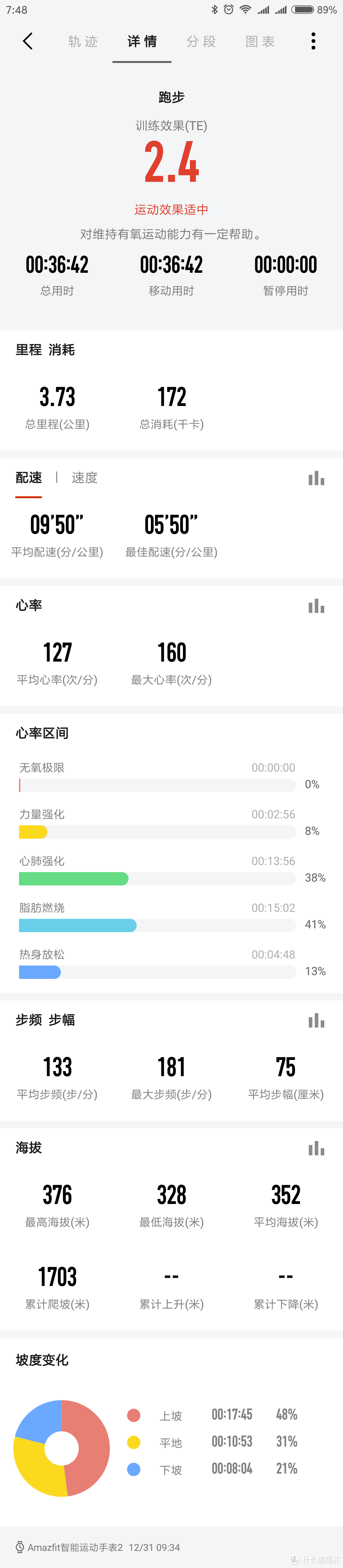 #原创新人# 表比手大，AMAZFIT 华米 运动手表2 开箱