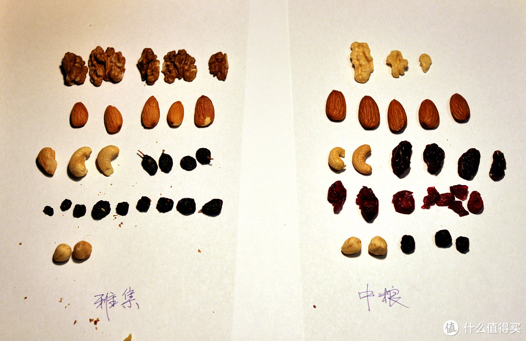 没有对比就没有伤害：COFCO 中粮 每日坚果 开箱体验