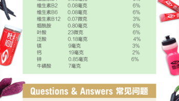 【轻众测】无糖无防腐剂无咖啡因的运动饮料，百淬固体运动粉水初体验