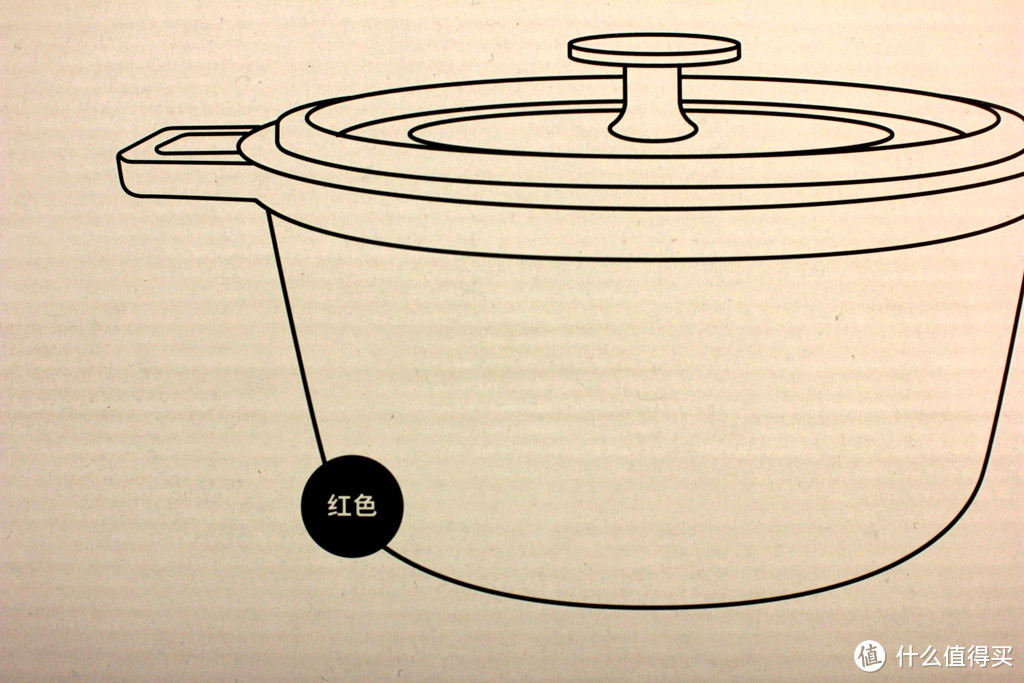 冬日的温暖，炖菜之神器--淘宝心选 简约珐琅铸铁汤锅简评实测