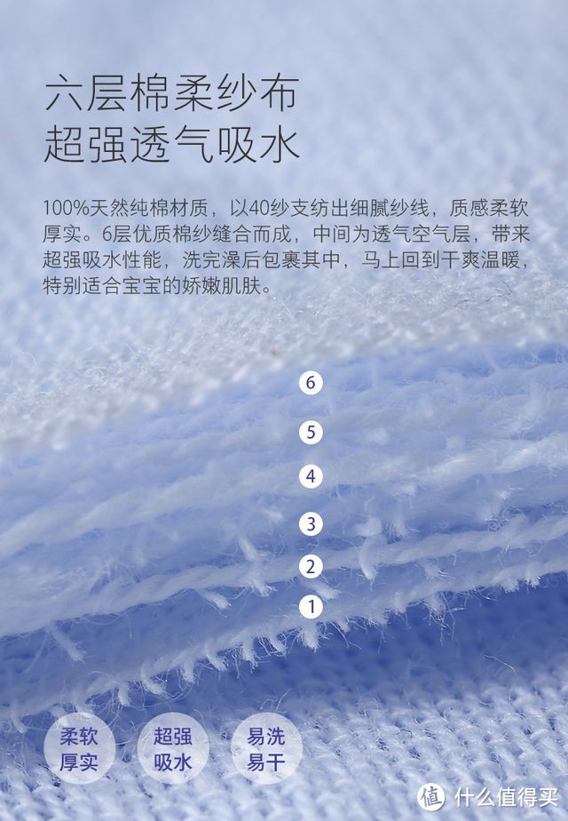 淘宝心选，用心之选—6层儿童纱布浴巾测评