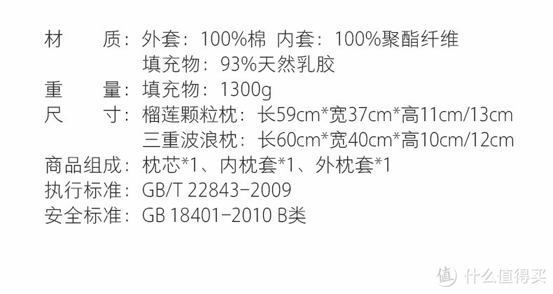 【心选良品】淘宝心选 三重曲线波浪型天然乳胶枕 轻测评