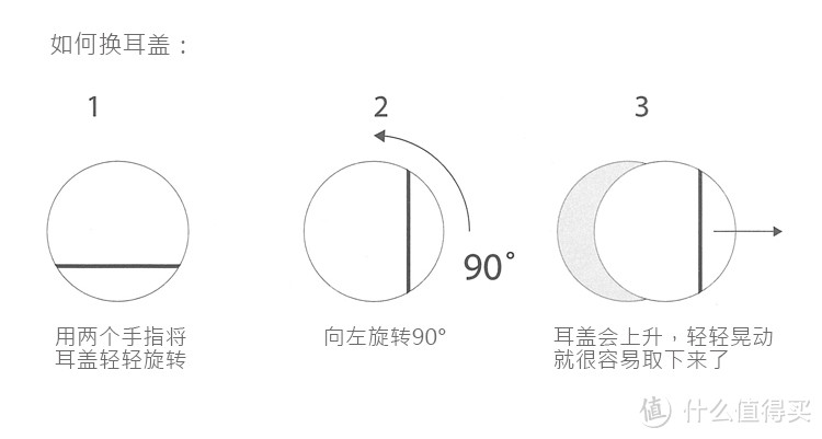 #本站首晒#瑞典范儿—Sudio Regent 无线蓝牙耳机 开箱