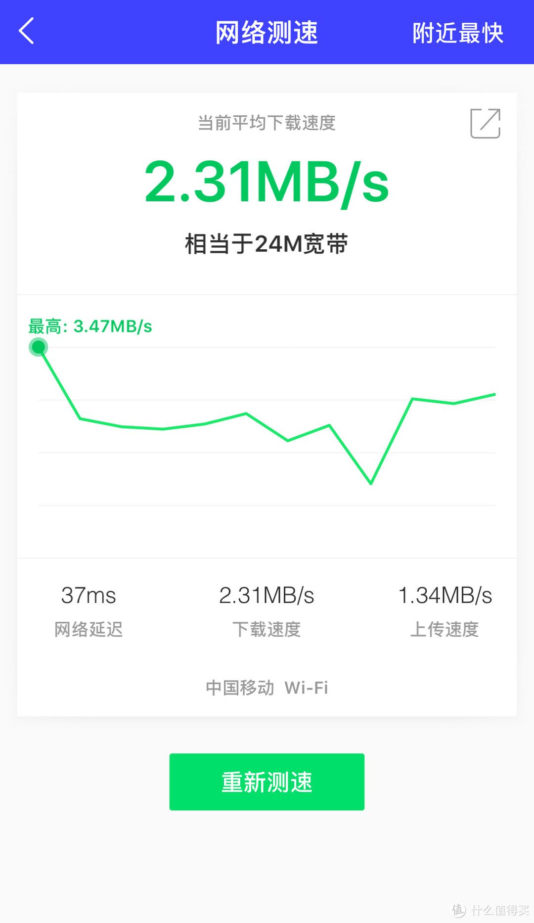 给小会议室扩展无线信号覆盖：MI 小米 WiFi信号放大器Pro 开箱