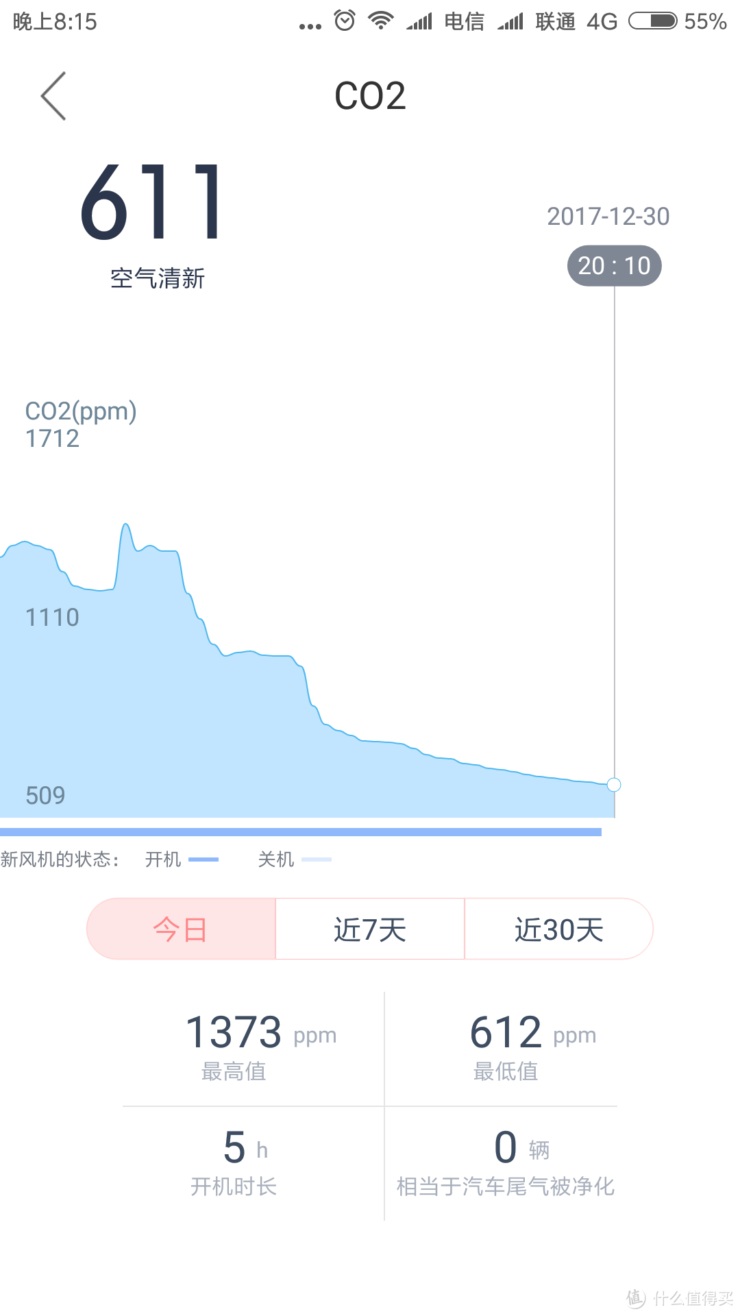 清新空气的搬运工——Dream Maker造梦者恒氧新风机体验评测