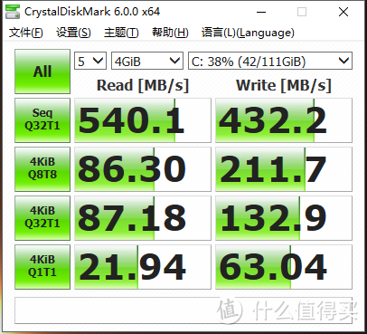 给大家看一个极速555的大U盘：HP 惠普S700 120G 固态硬盘 简测