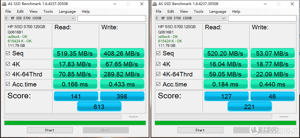 给大家看一个极速555的大U盘：HP 惠普S700 120G 固态硬盘 简测