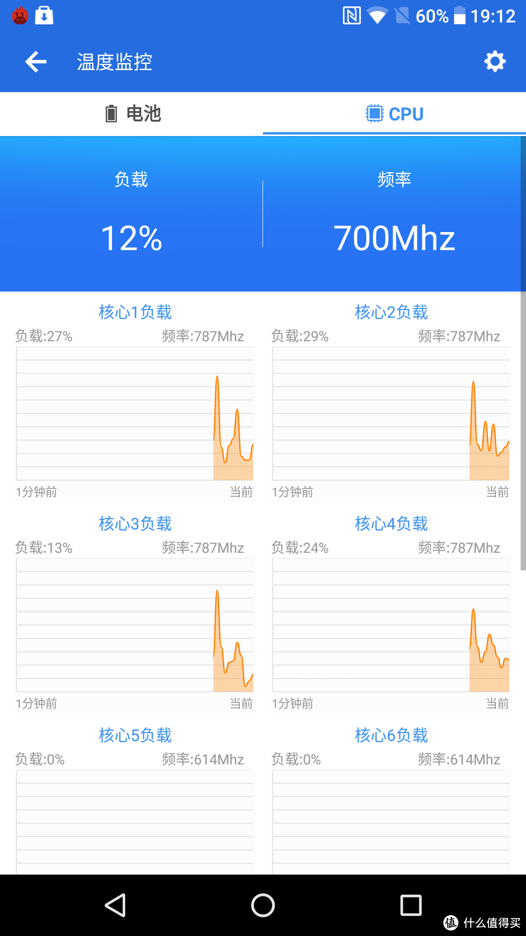 再度拿起诺基亚：诺基亚 Nokia 7黑色版轻度体验