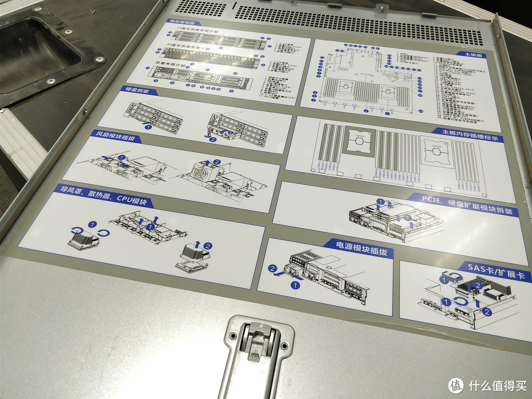 16核32线程384GB内存！双路Intel至强数据服务器拆解