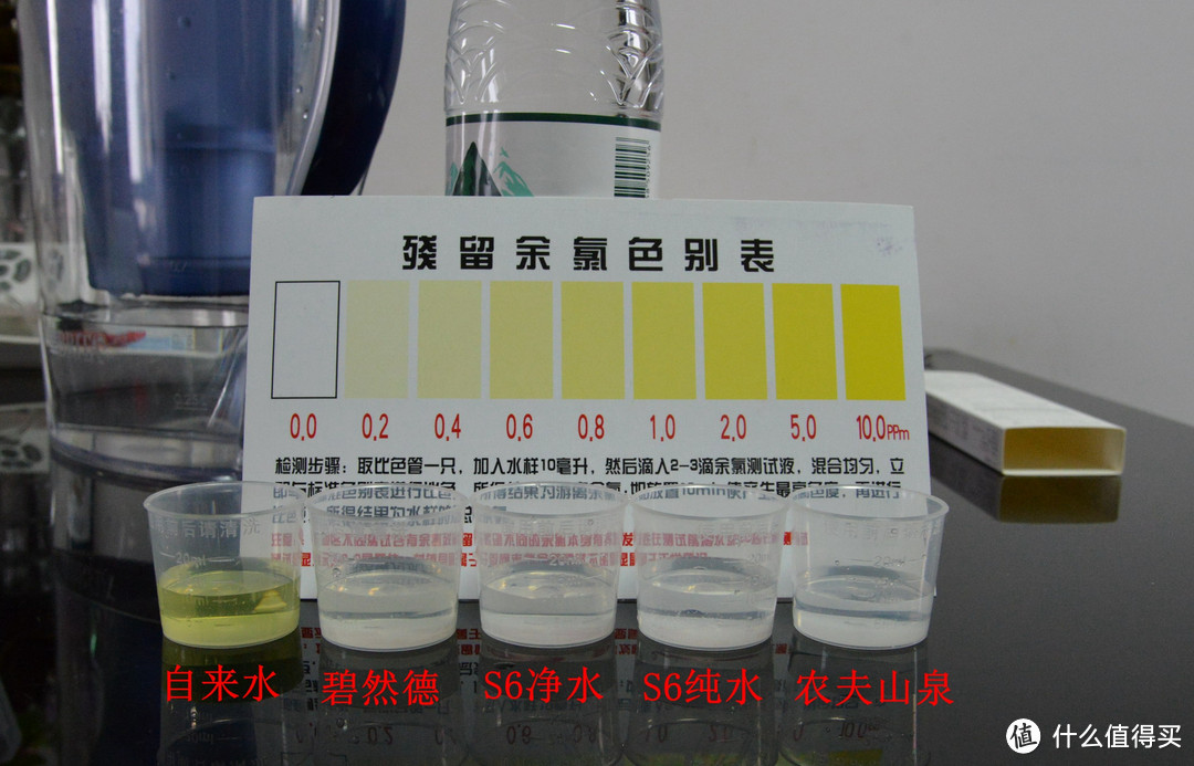 懒人如何放心的喝水——DU PONT 美国杜邦S6家用净水器