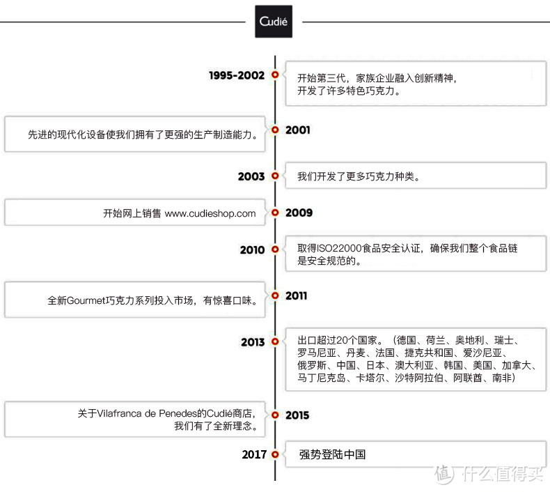 火！火！！火！！！在吃和上火面前，我决定先吃