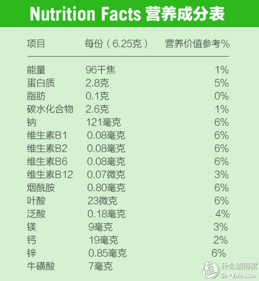 嗯,来劲儿了:百淬固体运动饮料测评