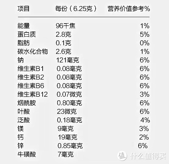 百淬固体运动饮料简单开箱与评测