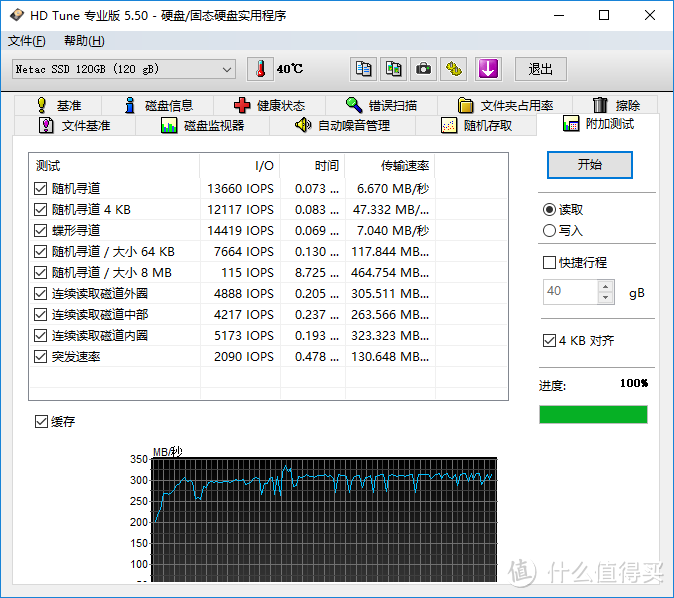 越穷越折腾，越折腾越穷—折腾了一个月的Synology 群晖 NAS升级小记