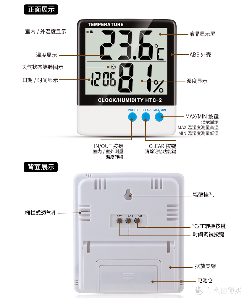 看我“火眼金睛”，让你无所遁形：斐讯空气管家 悟空M1检测仪评测报告