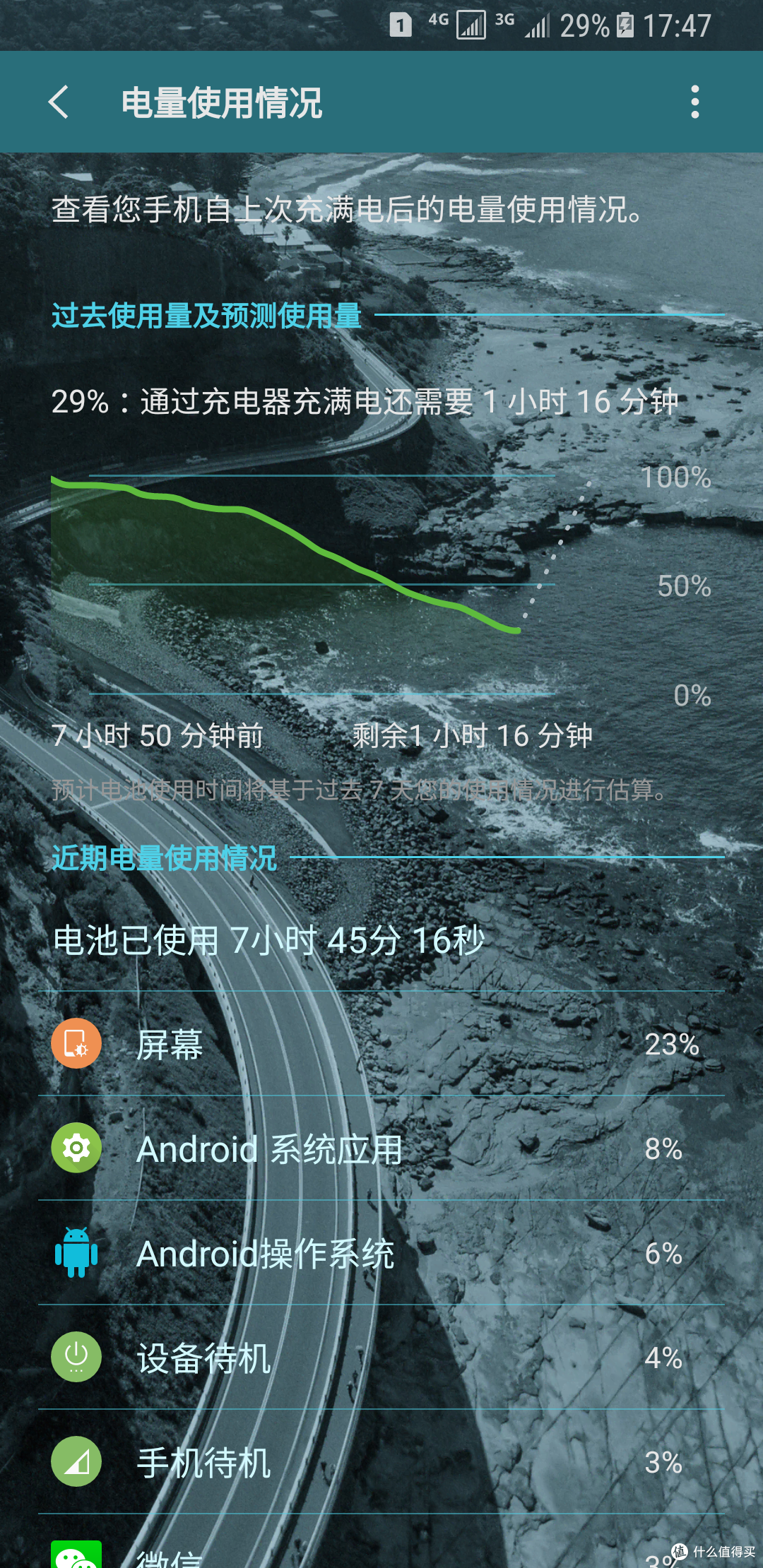 摆脱束缚:Baseus 倍思 无线充电器 开箱