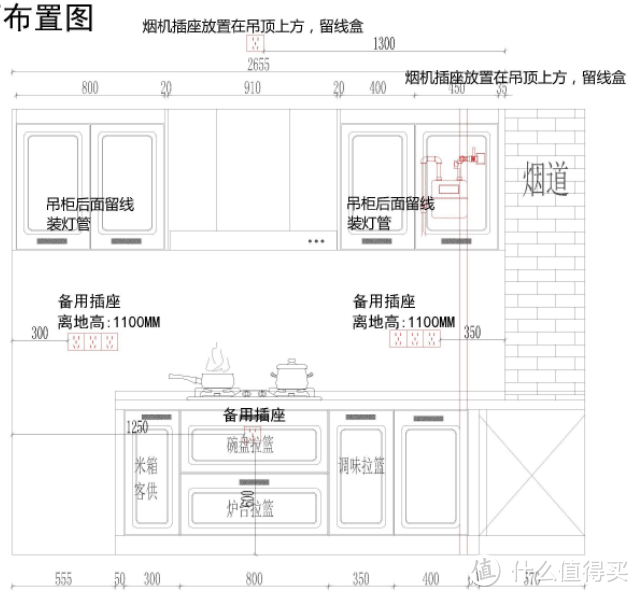 #原创新人# 厨房装修，要功能？要美貌？要整齐？电器 & 收纳入门推荐