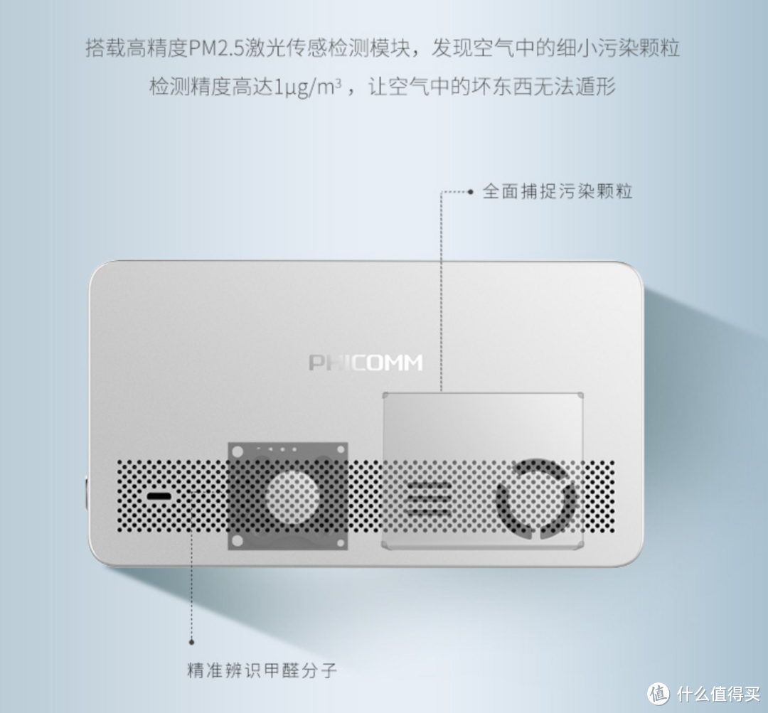 老司机又一车——斐讯悟空M1智能空气检测仪