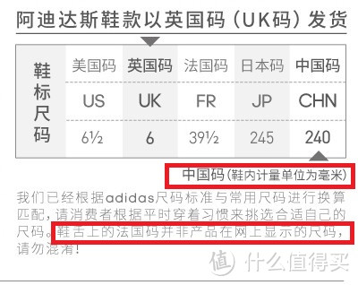 关于Adidas 阿迪达斯的运动鞋选择JP码还是CHN码，你可以看看这篇文章