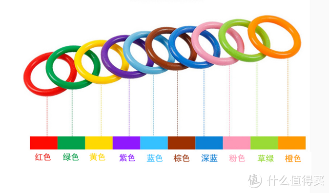 工薪上班族的陪娃之道—3岁玩具篇