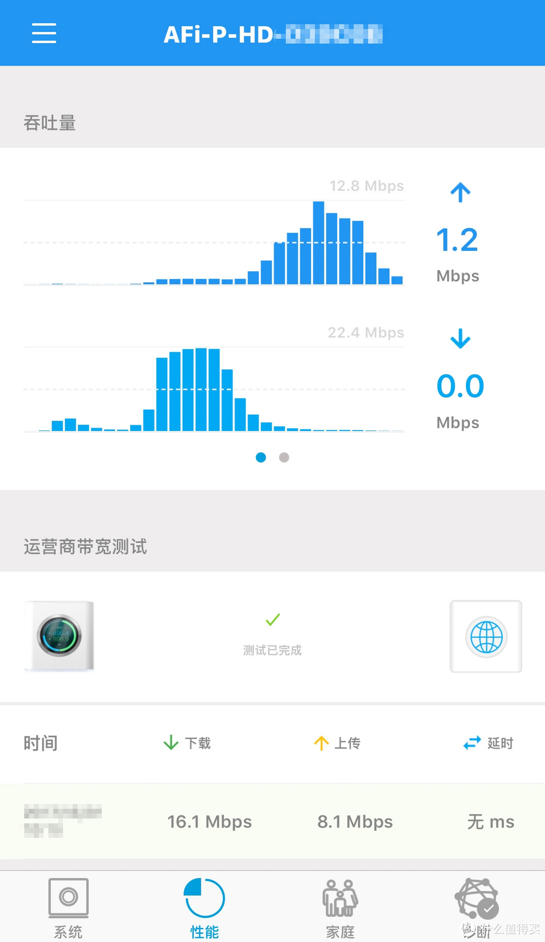 给客户家做分布式系统的无线网络覆盖，AFi-P-HD双频千兆Mesh扩展器1750M使用感受