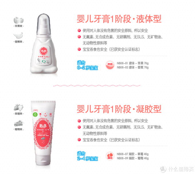 狮王排名倒数第一？9款进口儿童牙膏对比评测