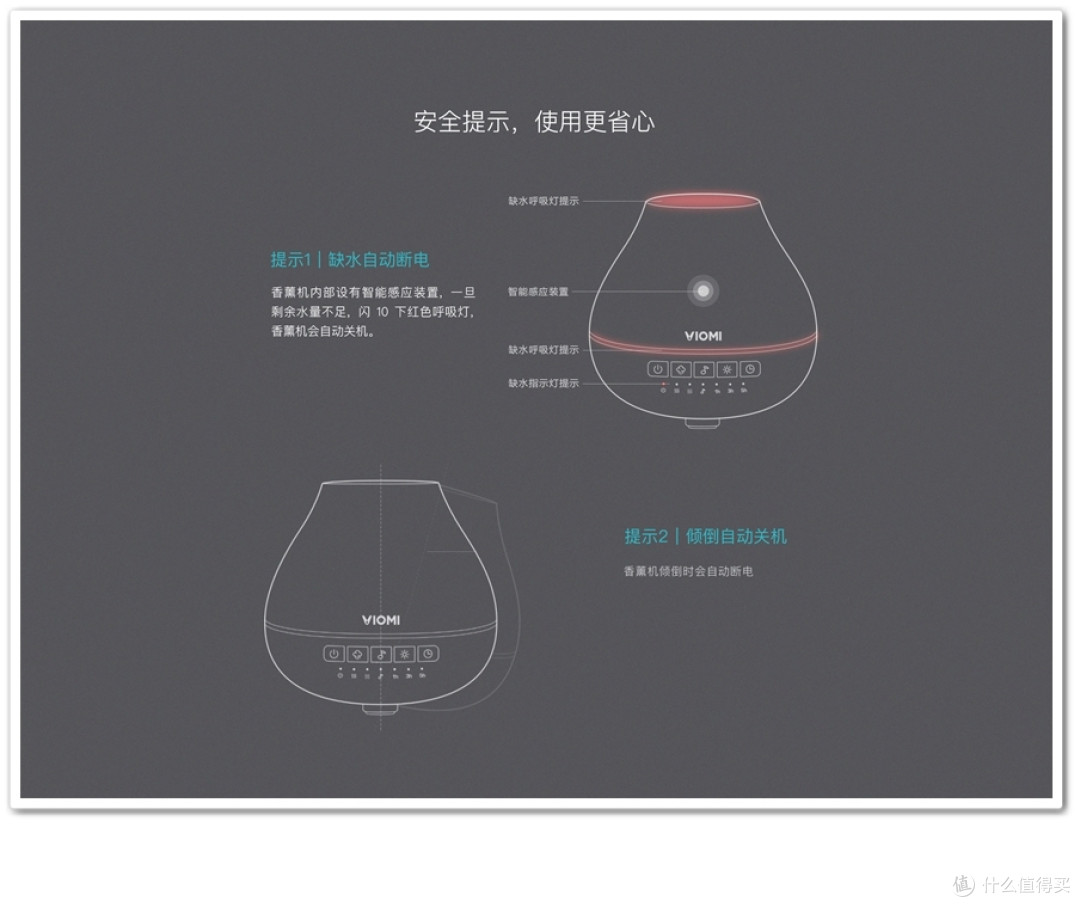实力派或偶像派？——云米香薰机（音乐版）测评报告