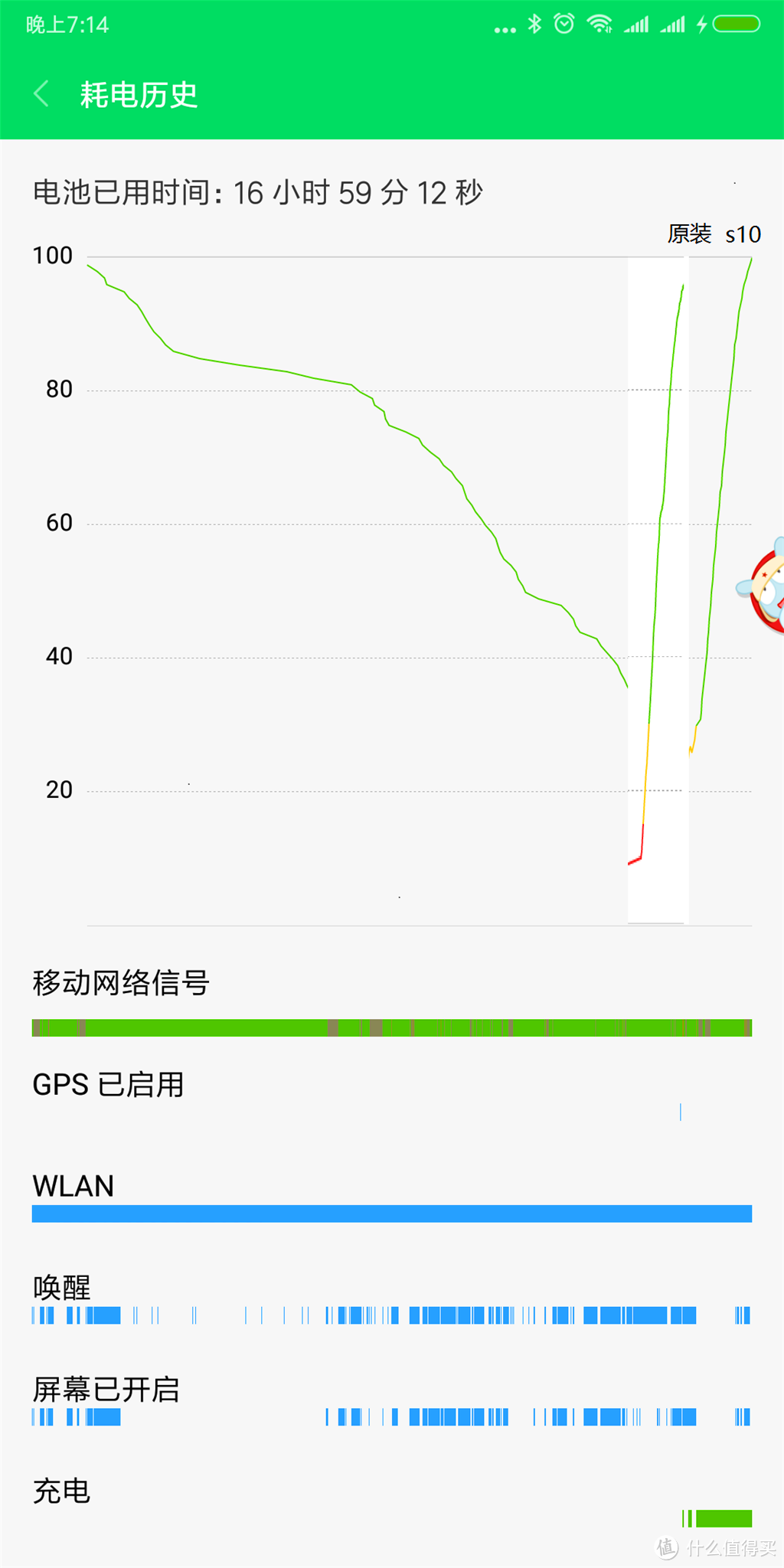 移动电源中的颜值担当——台电 S10 移动电源