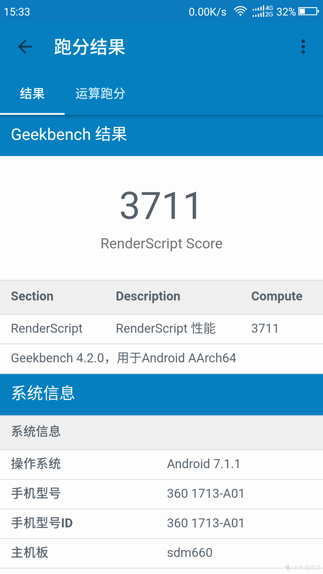 最大的亮点是DDR4——360 N6 Lite众测报告
