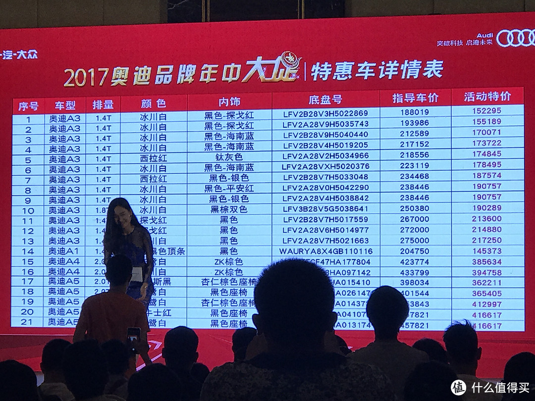 三十而立给自己的礼物—DIAO丝怒提Q5技术型2017 plus版