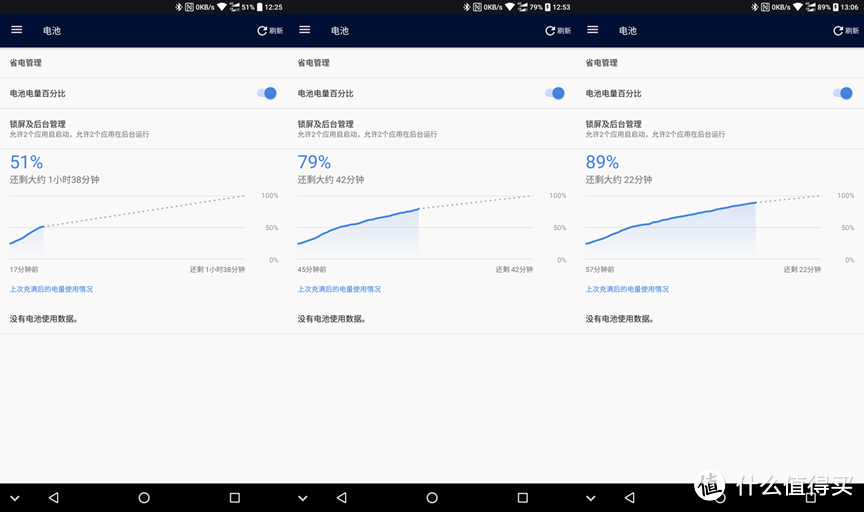 诺记与蔡司的情怀加持下的Nokia 7，到底怎么样？